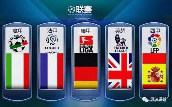 引进埃贝尔